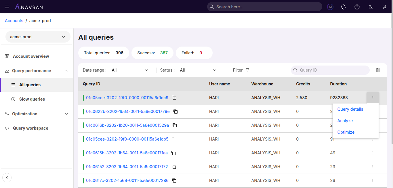 All Queries Actions Menu