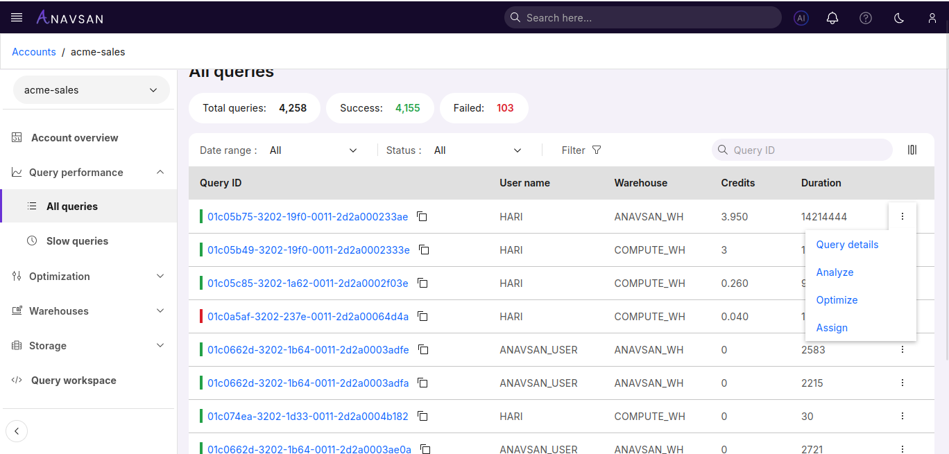 All Queries Actions Menu