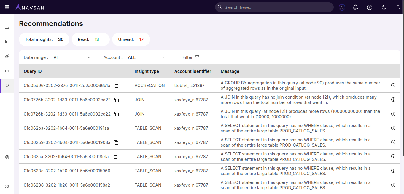 Recommendations Main Page