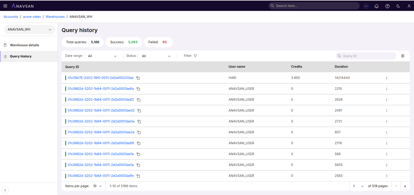 Warehouse Based Queries